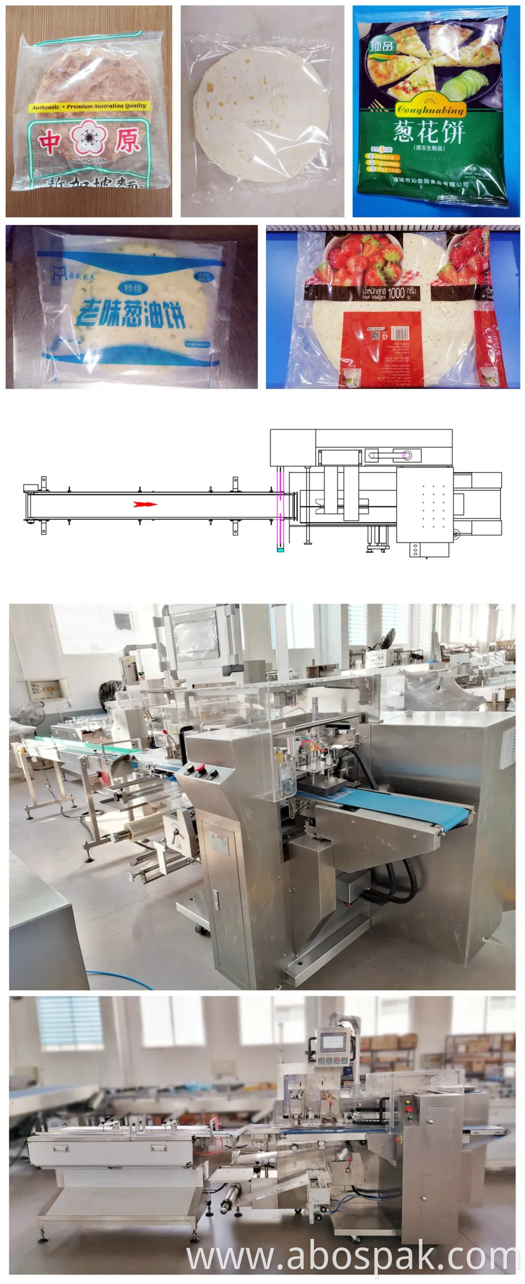 Roti Tortilla Flat Pita Bread Flatbread Frozen Pizza Base Pancake Food Reciprocating Pillow Flow Pouch Easy Setting Multi Function Packing Packaging Machinery